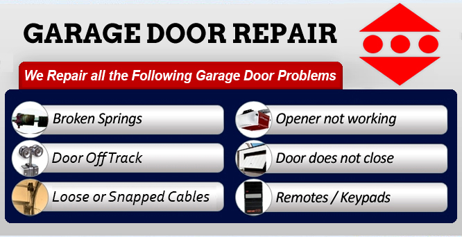 Garage Door Repairs